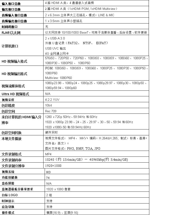 T642HP-2高清6路直播導播切換臺參數(shù)